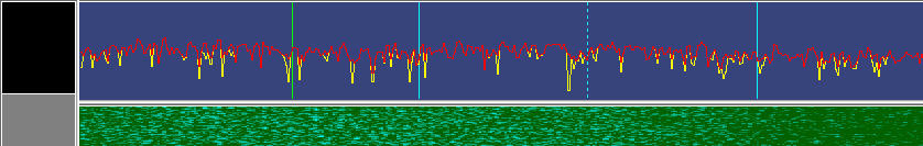 Graph and waterfall for SSTV software should show modulation capture but not "overload" and REMEMBER bandwidth filter must be 3 kHz or GREATER !! 