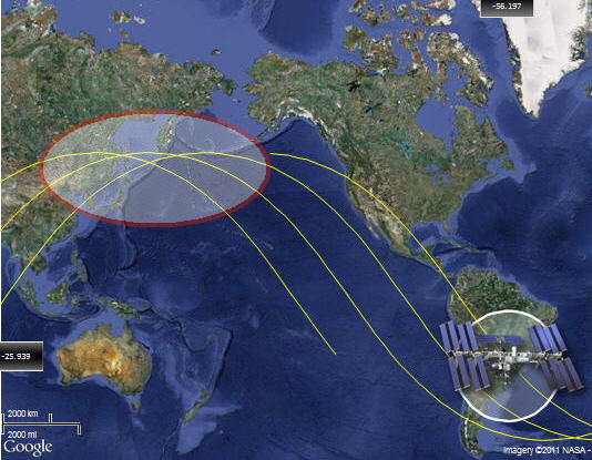 current location of the international space station